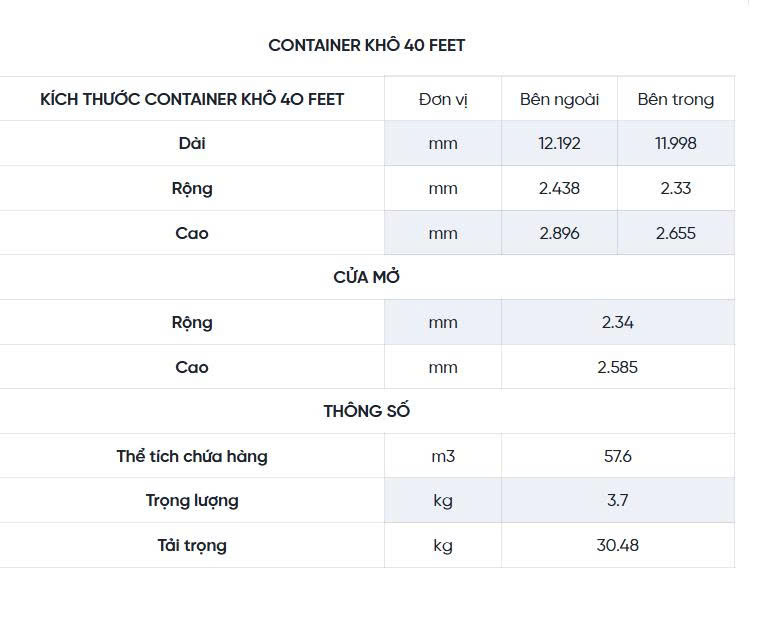 Container kho 40 feet HC